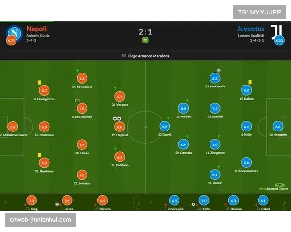 意甲尤文1-2客负那不勒斯，霍伊伦双响建功
